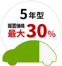 5年型/据置価格最大30％