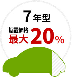 7年型/据置価格最大20％